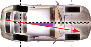 Steering Geometry Theory