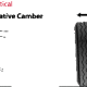 Common Tyre Problems