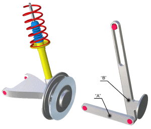 Camber Theory