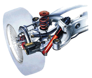 Wheel Alignment Toe in - Toe out