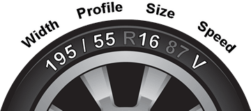 tyre-size-graphic-small