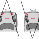 Wheel Alignment Toe in - Toe out